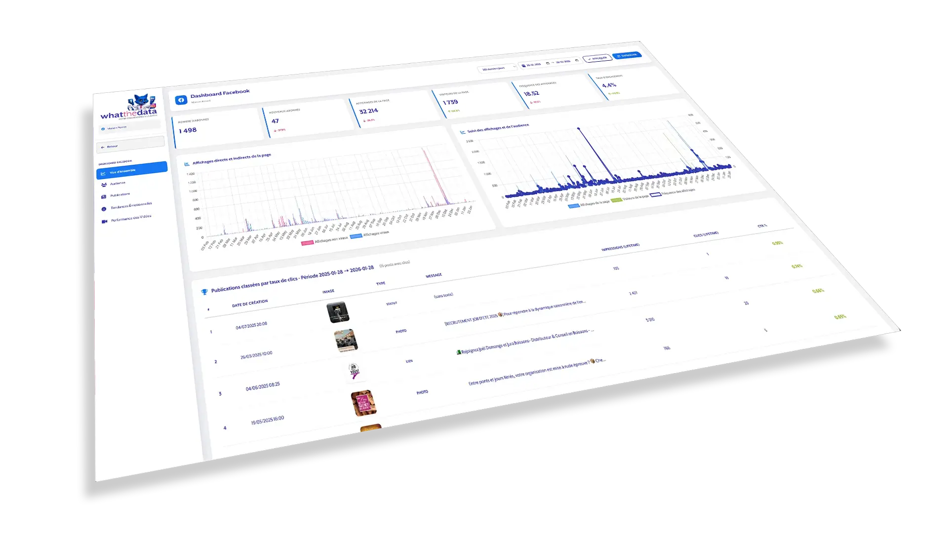 WhatTheData-Dashboard-perspective-V2-trans